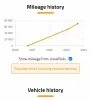 SILNIK Mazda2 Mazda 2 KB 1.5 16V HYBRYDA 116KM dokumenty 70tyś M15A-FXE