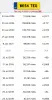 SILNIK KOMPLET Opel Meriva A 1.6 16V 101KM udokumentowane 182tyś Z16XE