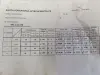 BMW F20 F30 F10 X1 X3 X4 X5 2.0 D KOMPLET WTRYSKIWACZY kpl 0445110478 TEST
