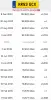 SILNIK KOMPLET Citroen Berlingo 1.4 8V udokumentowane 165tyś KFW