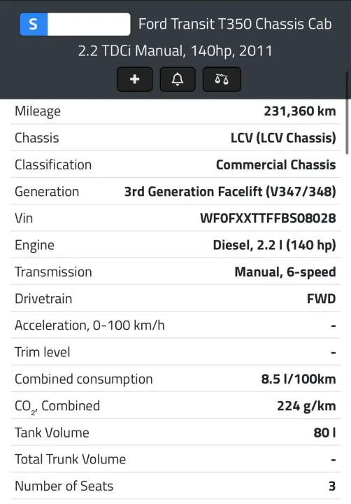 SILNIK KOMPL Ford Transit VII MK7 2.2 TDCI 140KM udokumentowane 231tyś PGFA