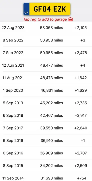 SILNIK KOMPLET Opel Vivaro 1.9 CDTI DCI tylko 82tyś igiełka F9Q760