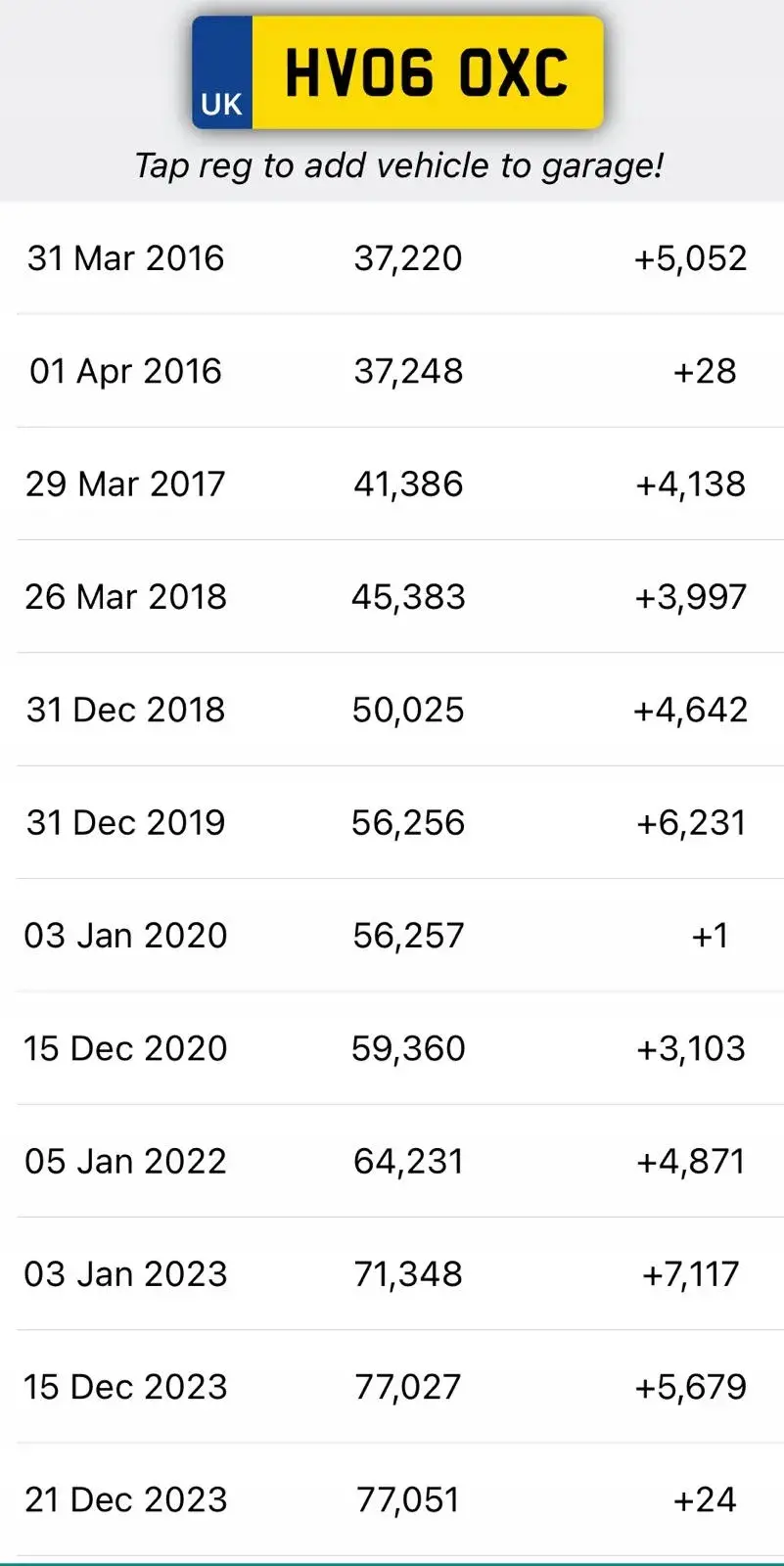 SILNIK Seat Cordoba II 1.4 16V udokumentowany przebieg 126tyś BBZ