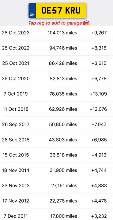 SILNIK KOMPLET Audi A4 B6 B7 2.0 20V 130KM udokumentowane 170tyś ALT
