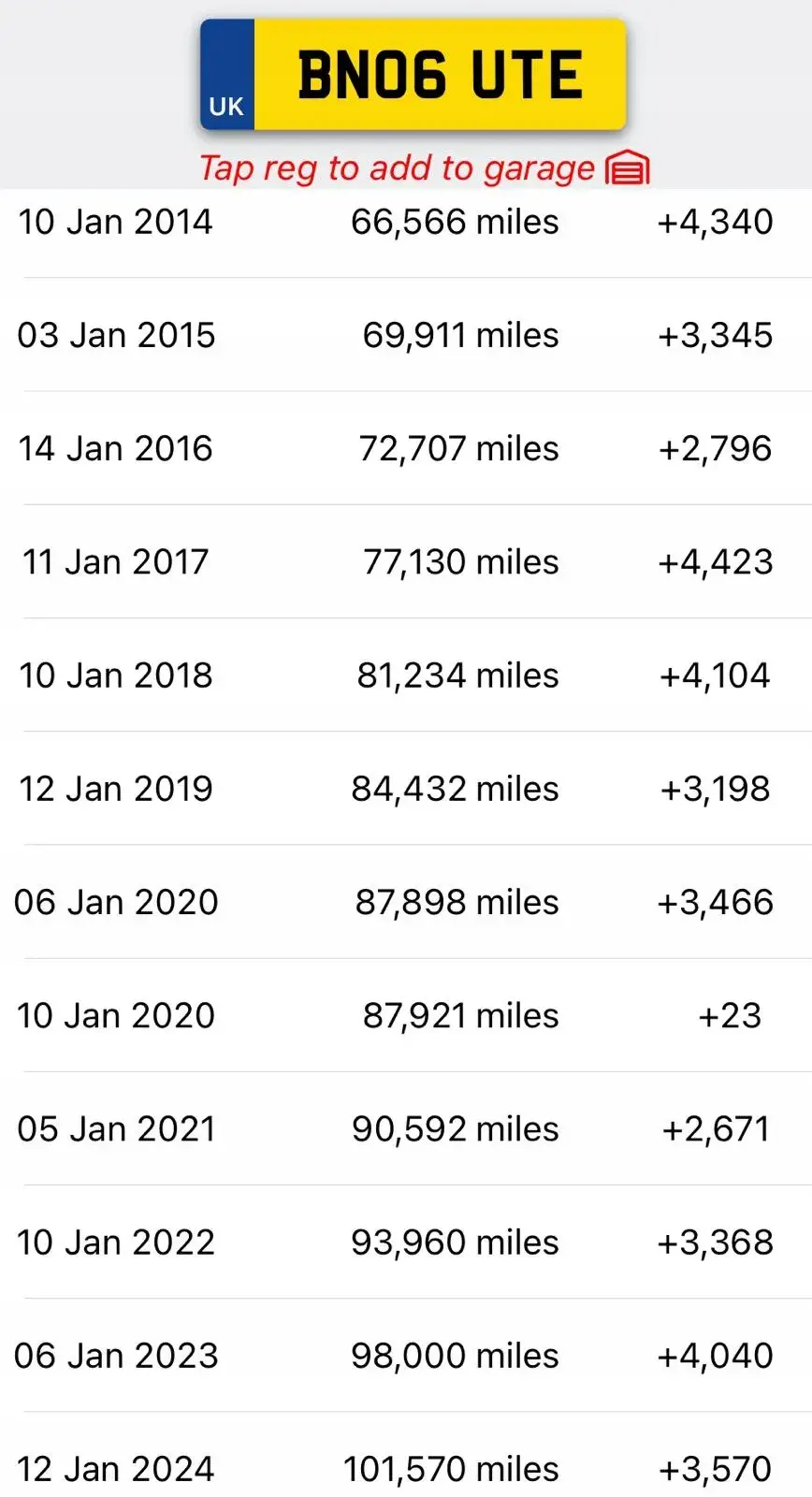 SILNIK KOMPLET VW Golf V 1.9 TDI 90KM udokumentowane 166tyś BRU