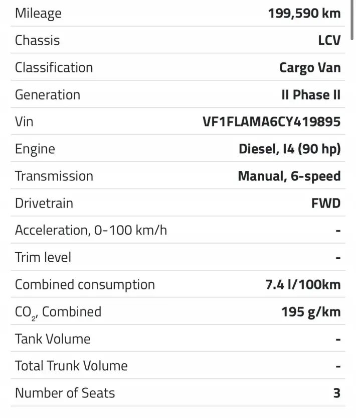 SILNIK KOMPLET Nissan Primastar 2.0 DCI udokumentowane 199tyś M9R786
